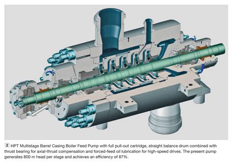 sulzer centrifugal pump catalogue pdf